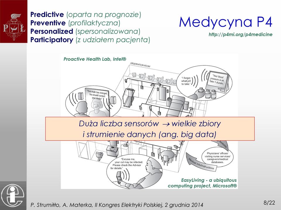 org/p4medicine Proactive Health Lab, Intel Duża liczba sensorów wielkie zbiory i