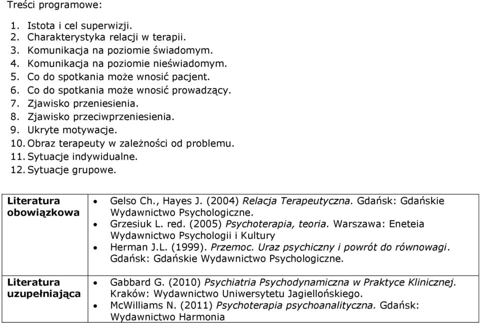 Obraz terapeuty w zależności od problemu. 11. Sytuacje indywidualne. 12. Sytuacje grupowe. obowiązkowa uzupełniająca Gelso Ch., Hayes J. (2004) Relacja Terapeutyczna.