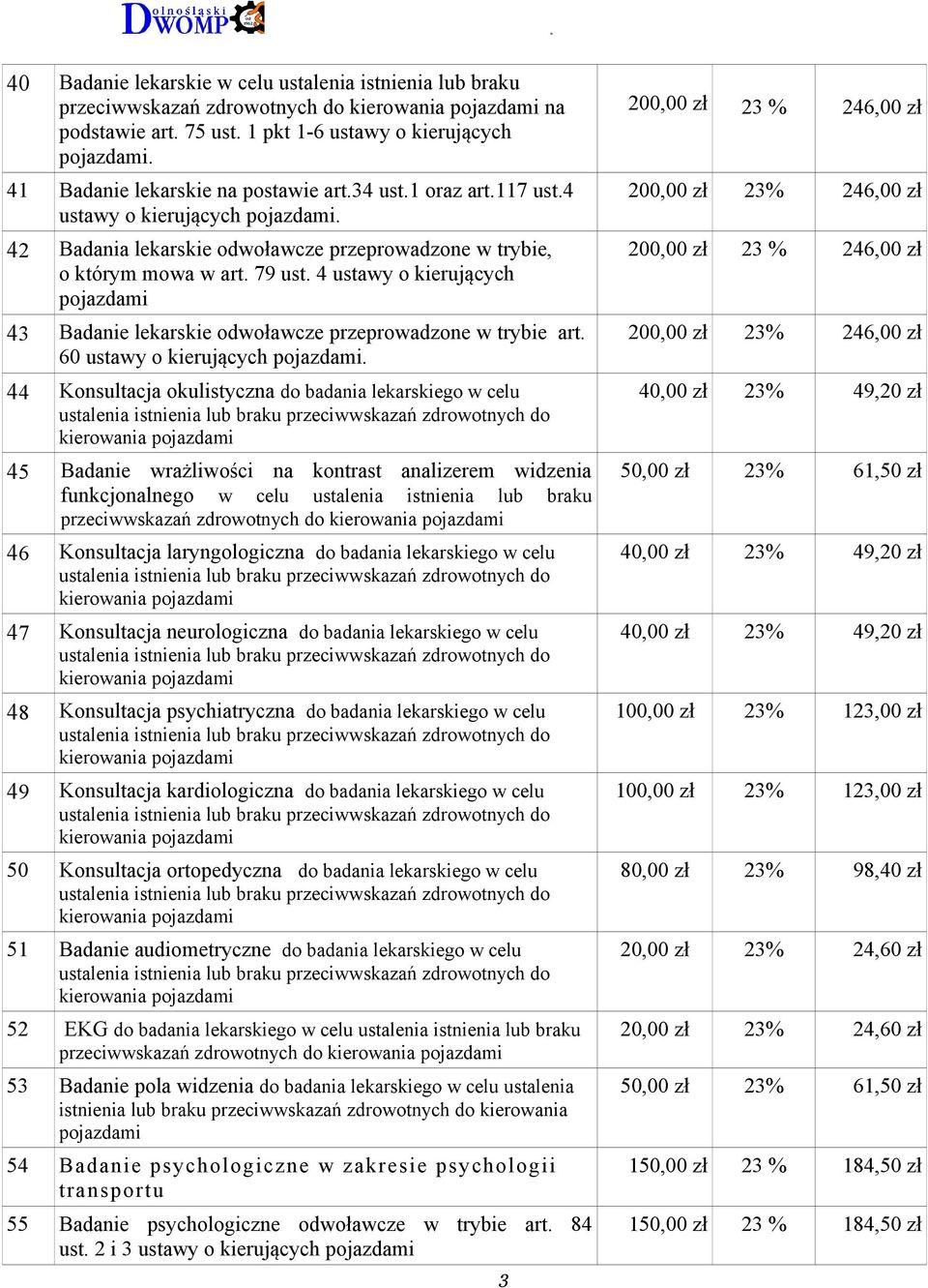 4 ustawy o kierujących pojazdami 43 Badanie lekarskie odwoławcze przeprowadzone w trybie art. 60 ustawy o kierujących pojazdami.