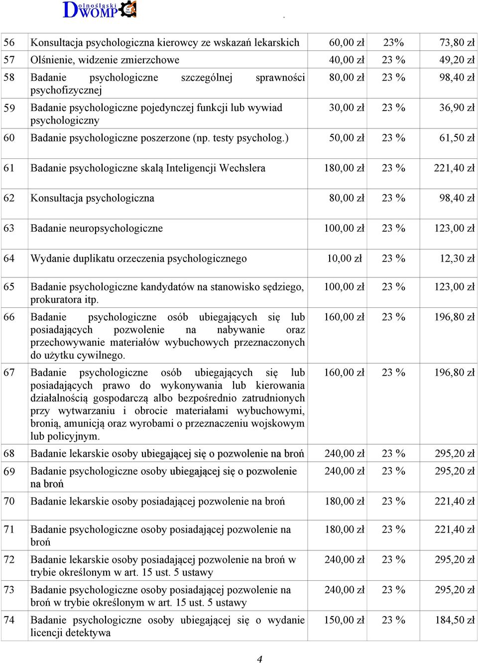 ) 50,00 zł 23 % 61,50 zł 61 Badanie psychologiczne skalą Inteligencji Wechslera 180,00 zł 23 % 221,40 zł 62 Konsultacja psychologiczna 80,00 zł 23 % 98,40 zł 63 Badanie neuropsychologiczne 64 Wydanie