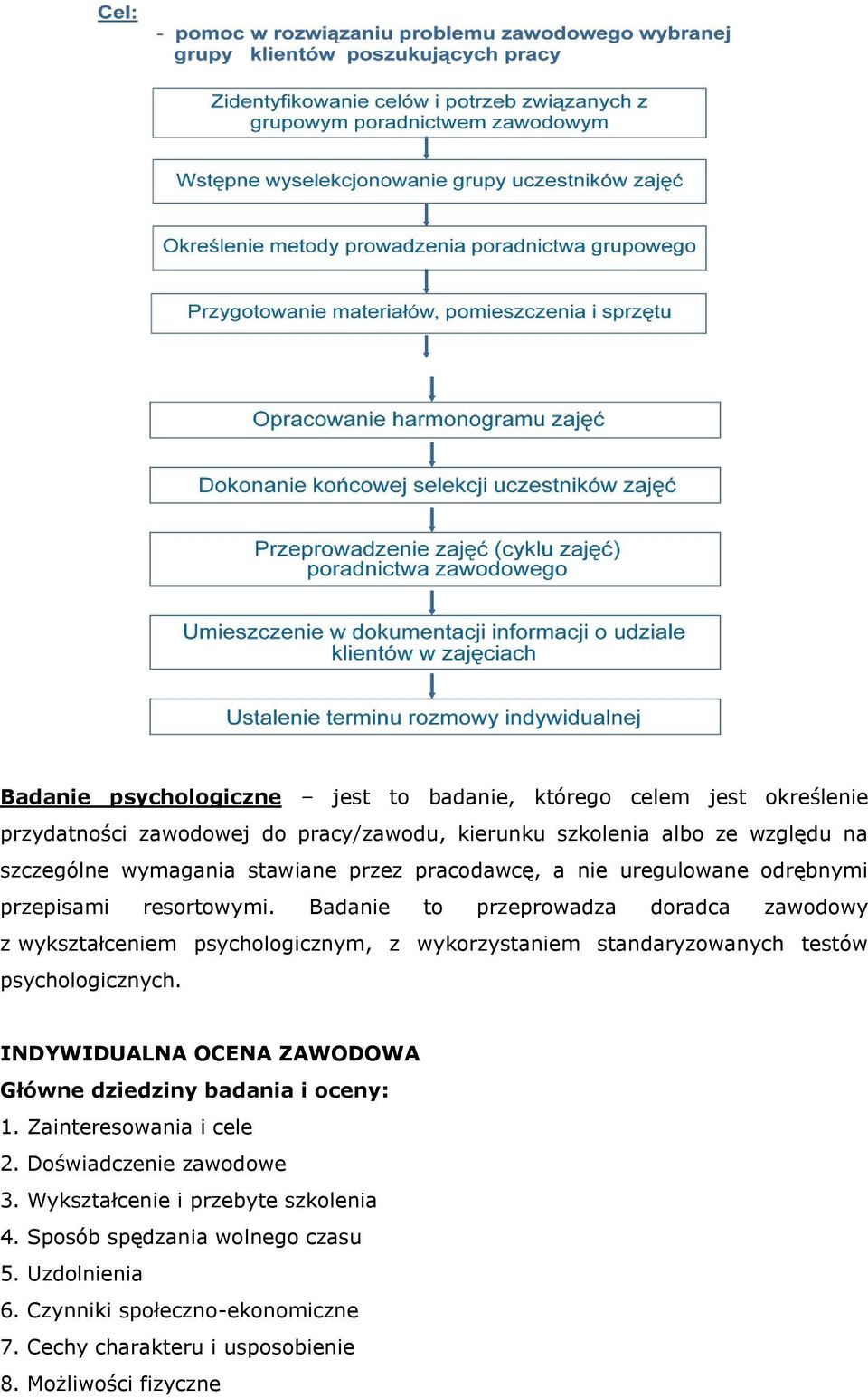 Badanie to przeprowadza doradca zawodowy z wykształceniem psychologicznym, z wykorzystaniem standaryzowanych testów psychologicznych.