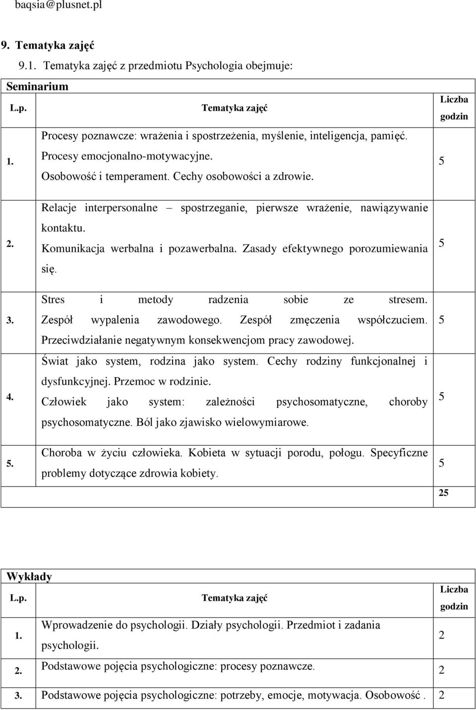 Relacje interpersonalne spostrzeganie, pierwsze wrażenie, nawiązywanie kontaktu. Komunikacja werbalna i pozawerbalna. Zasady efektywnego porozumiewania się. 3. 4.