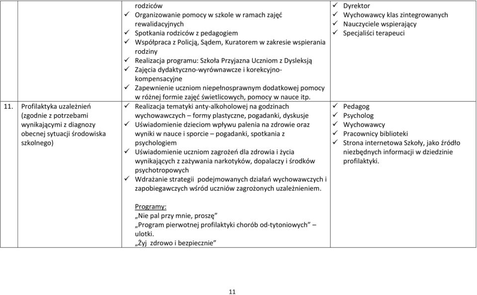 korekcyjnokompensacyjne Zapewnienie uczniom niepełnosprawnym dodatkowej pomocy w różnej formie zajęć świetlicowych, pomocy w nauce itp.