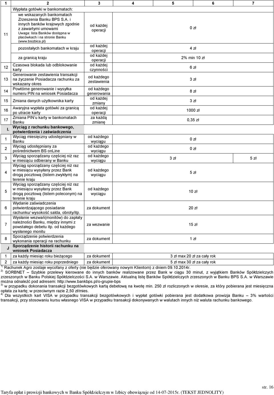 pl) pozostałych bankomatach w kraju zł za granicą kraju % min Czasowa blokada lub odblokowanie karty zł Generowanie zestawienia transakcji na życzenie Posiadacza za zestawienia wskazany okres zł