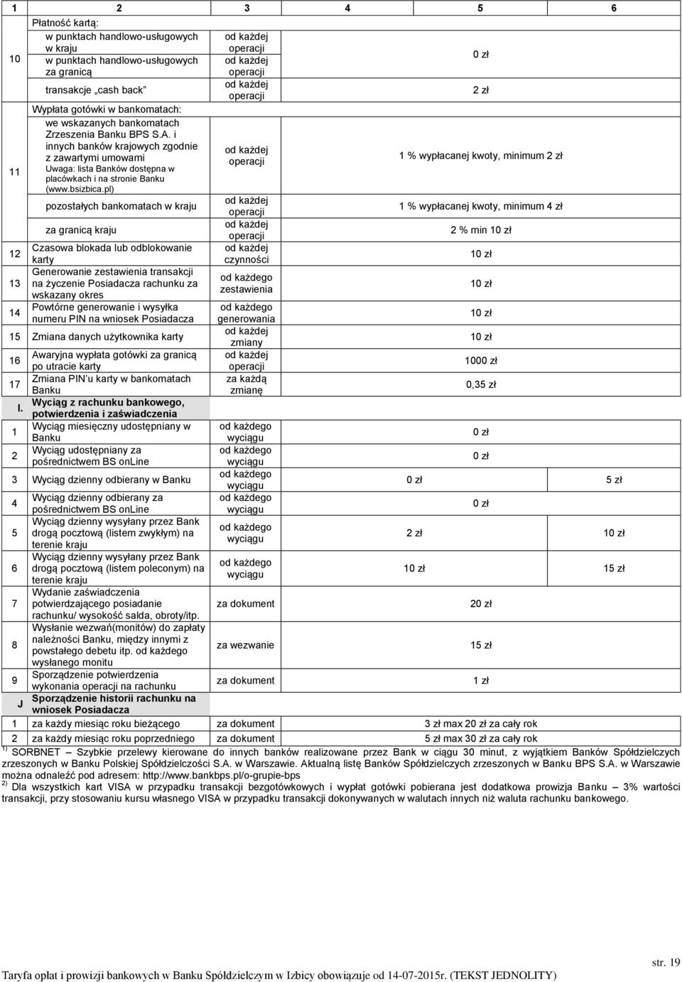 pl) zł % wypłacanej kwoty, minimum zł pozostałych bankomatach w kraju % wypłacanej kwoty, minimum zł za granicą kraju % min Czasowa blokada lub odblokowanie karty Generowanie zestawienia transakcji