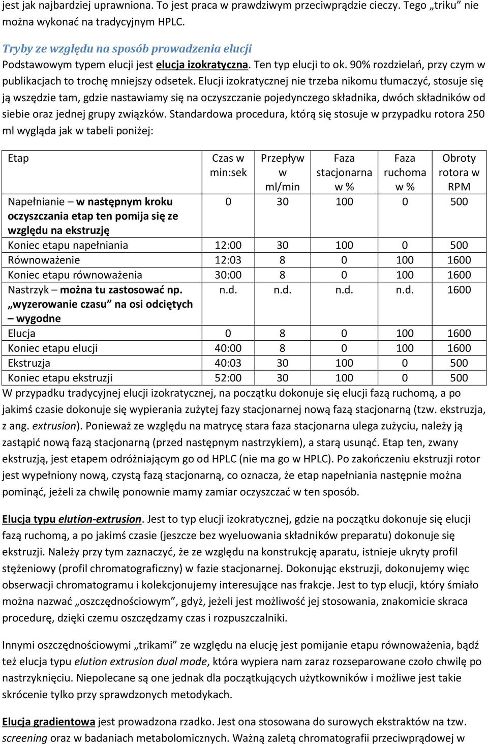 Elucji izokratycznej nie trzeba nikomu tłumaczyć, stosuje się ją wszędzie tam, gdzie nastawiamy się na oczyszczanie pojedynczego składnika, dwóch składników od siebie oraz jednej grupy związków.