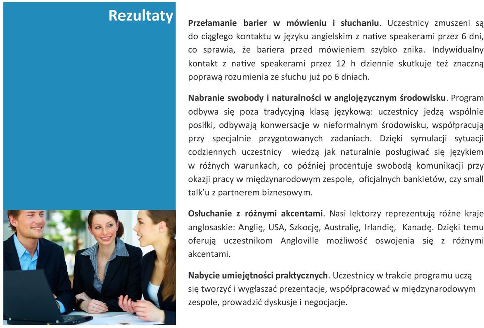 Indywidualny kontakt z native speakerami przez 12 h dziennie skutkuje też znaczną poprawą rozumienia ze słuchu już po 6 dniach. Nabranie swobody i naturalności w anglojęzycznym środowisku.