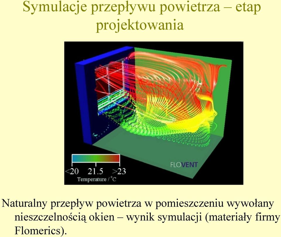 w pomieszczeniu wywołany nieszczelnością