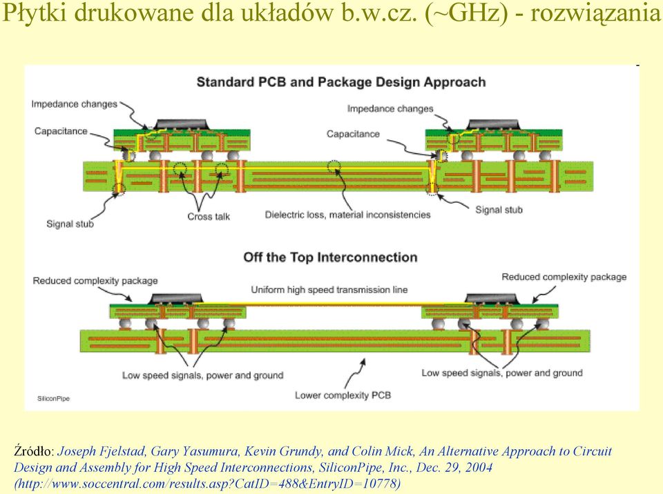 and Colin Mick, An Alternative Approach to Circuit Design and Assembly for