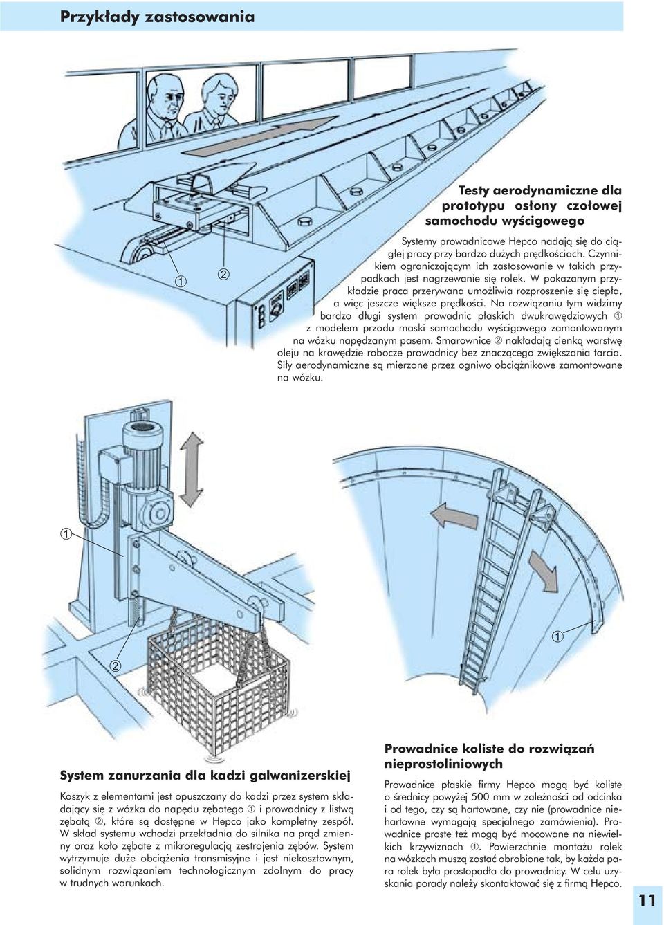 a rozwiàzaniu tym widzimy bardzo d ugi system prowadnic p askich dwukraw dziowych ➀ z modelem przodu maski samochodu wyêcigowego zamontowanym na wózku nap dzanym pasem.