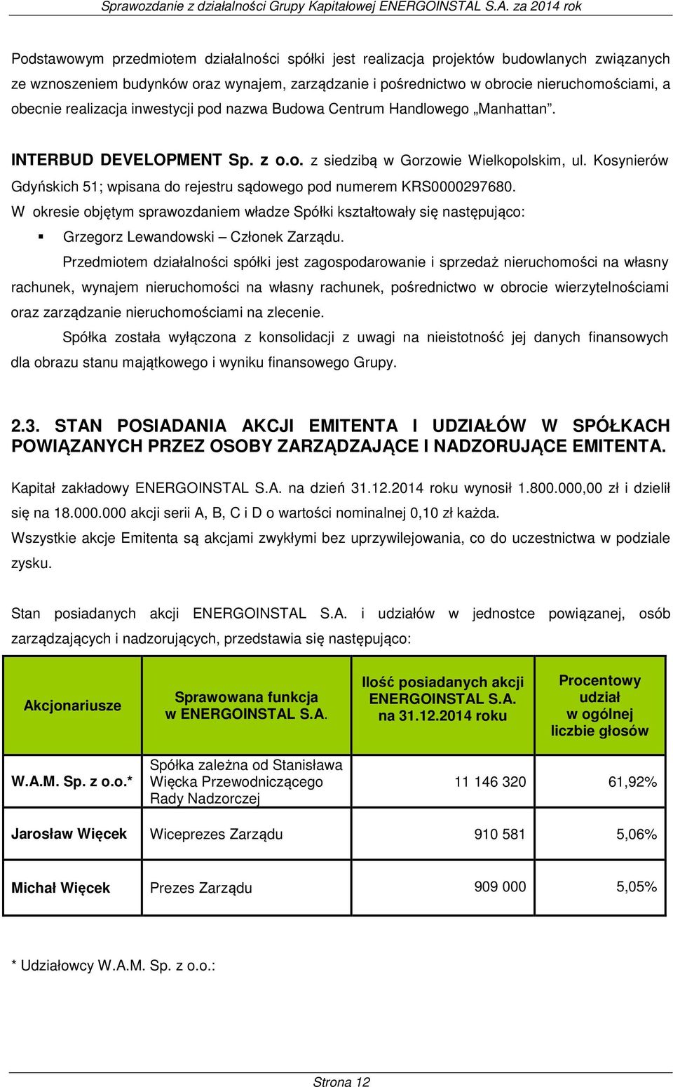 Kosynierów Gdyńskich 51; wpisana do rejestru sądowego pod numerem KRS0000297680. W okresie objętym sprawozdaniem władze Spółki kształtowały się następująco: Grzegorz Lewandowski Członek Zarządu.