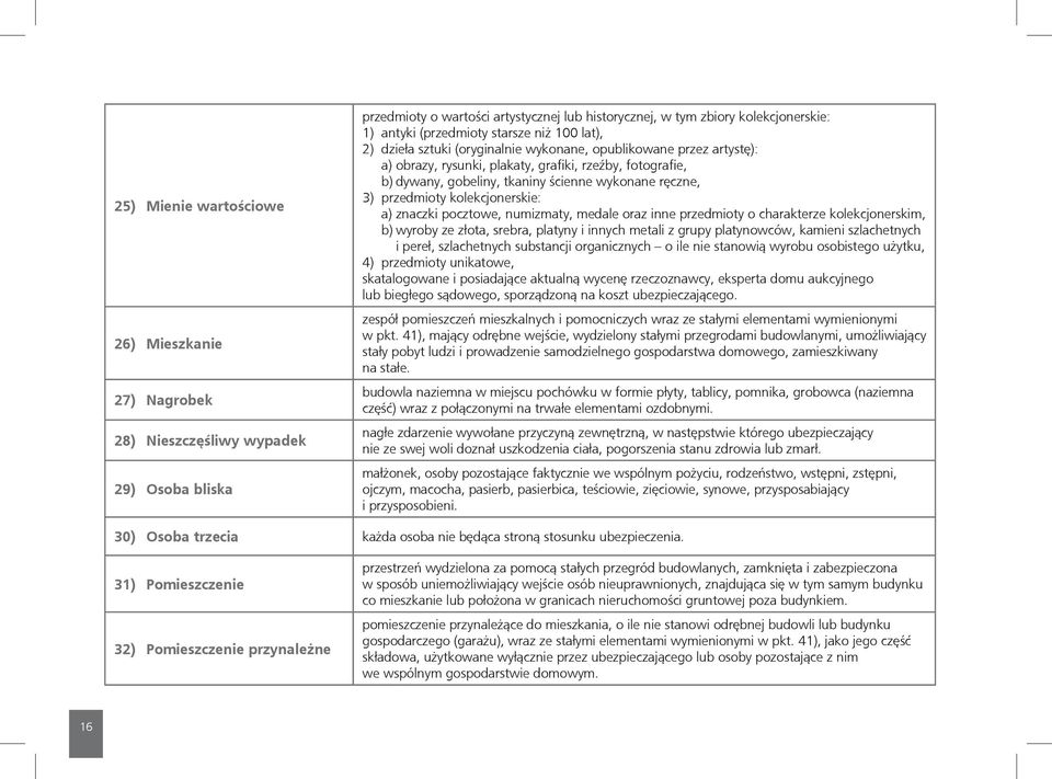 ręczne, 3) przedmioty kolekcjonerskie: a) znaczki pocztowe, numizmaty, medale oraz inne przedmioty o charakterze kolekcjonerskim, b) wyroby ze złota, srebra, platyny i innych metali z grupy