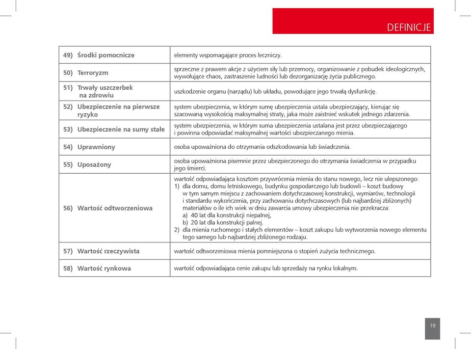 ideologicznych, wywołujące chaos, zastraszenie ludności lub dezorganizację życia publicznego. uszkodzenie organu (narządu) lub układu, powodujące jego trwałą dysfunkcję.