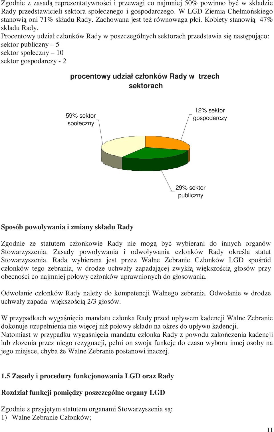 Procentowy udział członków Rady w poszczególnych sektorach przedstawia się następująco: sektor publiczny 5 sektor społeczny 10 sektor gospodarczy - 2 procentowy udział członków Rady w trzech