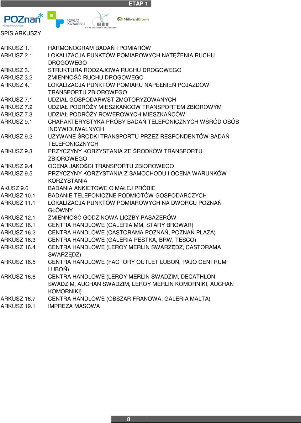 1 HARMONOGRAM BADAŃ I POMIARÓW LOKALIZACJA PUNKTÓW POMIAROWYCH NATĘŻENIA RUCHU DROGOWEGO STRUKTURA RODZAJOWA RUCHU DROGOWEGO ZMIENNOŚĆ RUCHU DROGOWEGO LOKALIZACJA PUNKTÓW POMIARU NAPEŁNIEŃ POJAZDÓW