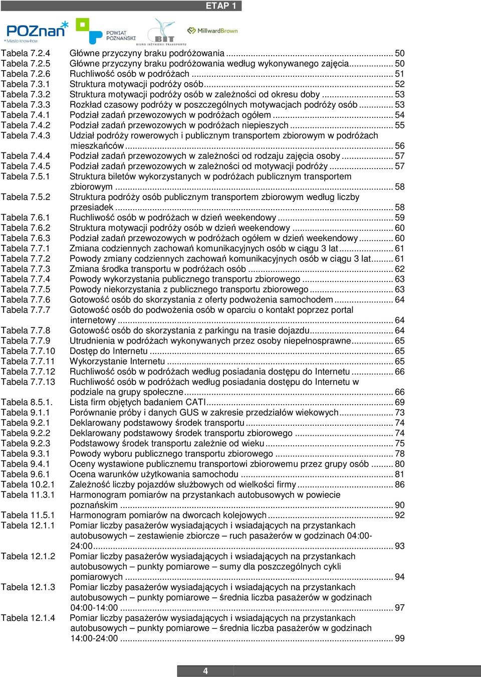 .. 53 Tabela 7.4.1 Podział zadań przewozowych w podróżach ogółem... 54 Tabela 7.4.2 Podział zadań przewozowych w podróżach niepieszych... 55 Tabela 7.4.3 Udział podróży rowerowych i publicznym transportem zbiorowym w podróżach mieszkańców.