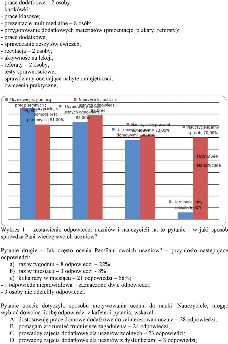 odpowiedzi uczniäw i nauczycieli na to pytanie - w jaki sposäb sprawdza Pani wiedzę swoich uczniäw? Pytanie drugie Jak często ocenia Pan/Pani swoich uczniäw?