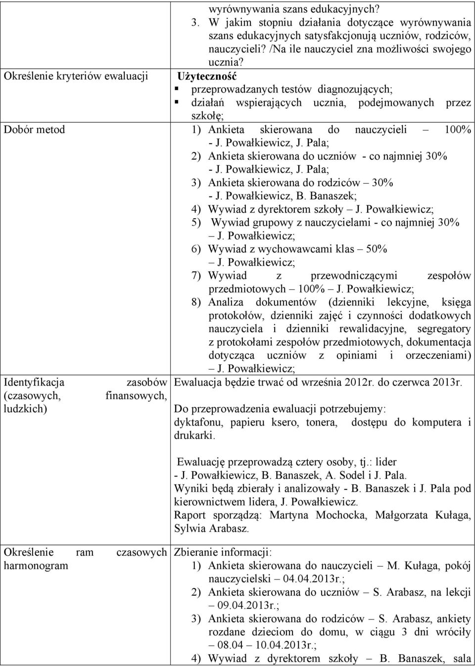 Określenie kryteriäw ewaluacji Użyteczność przeprowadzanych testäw diagnozujących; działań wspierających ucznia, podejmowanych przez szkołę; DobÄr metod 1) Ankieta skierowana do nauczycieli 100% - J.