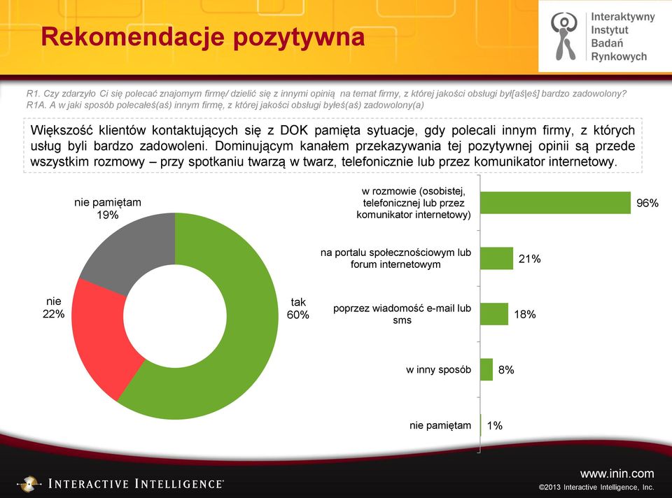 byli bardzo zadowoleni. Dominującym kanałem przekazywania tej pozytywnej opinii są przede wszystkim rozmowy przy spotkaniu twarzą w twarz, telefonicznie lub przez komunikator internetowy.