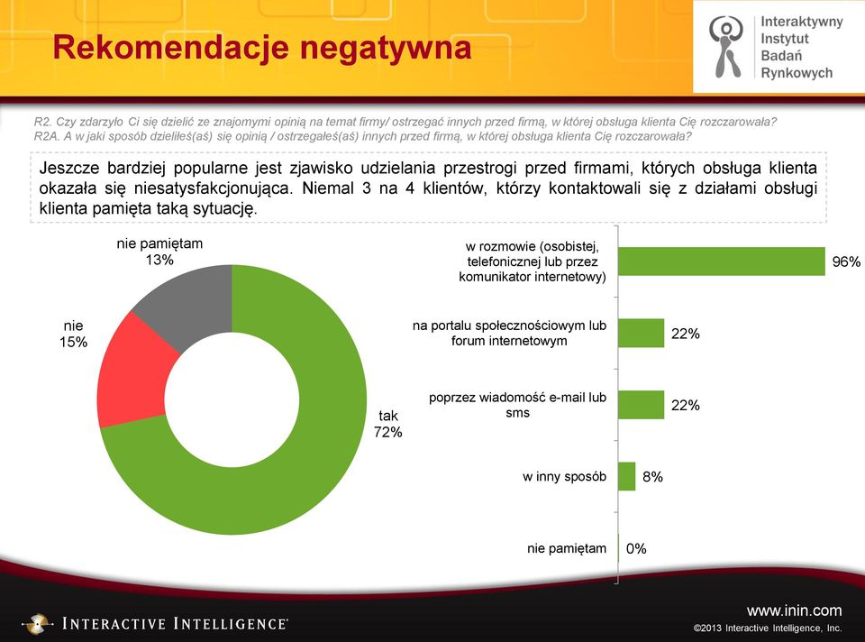 Jeszcze bardziej popularne jest zjawisko udzielania przestrogi przed firmami, których obsługa klienta okazała się niesatysfakcjonująca.