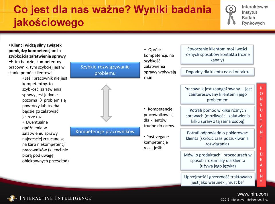 pracownik nie jest kompetentny, to szybkość załatwienia sprawy jest jedynie pozorna problem się powtórzy lub trzeba będzie go załatwiać jeszcze raz Ewentualne opóźnienia w załatwieniu sprawy