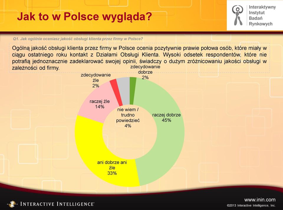 Działami Obsługi Klienta.