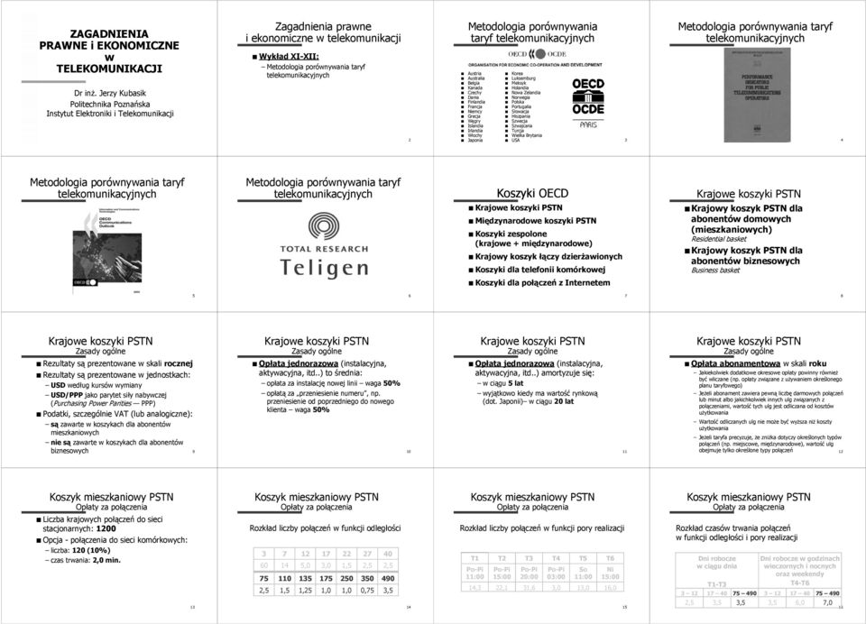 OECD i zespolone (krajowe + międzynarodowe) Krajowy koszyk łączy dzierżawionych i dla telefonii komórkowej i dla połączeń z Internetem Krajowy koszyk PSTN dla abonentów domowych () Residential basket