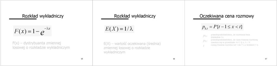 = P{ t 1 x < t} t prawdopodobieństwo, że rozmowa trwa dokładnie t s prawdopodobieństwo, że czas