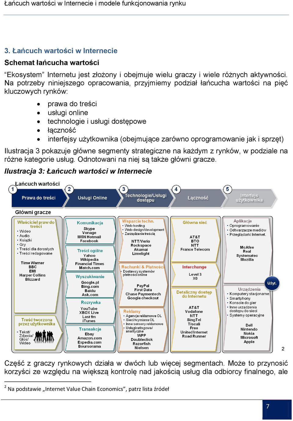 (obejmujące zarówno oprogramowanie jak i sprzęt) Ilustracja 3 pokazuje główne segmenty strategiczne na każdym z rynków, w podziale na różne kategorie usług. Odnotowani na niej są także główni gracze.