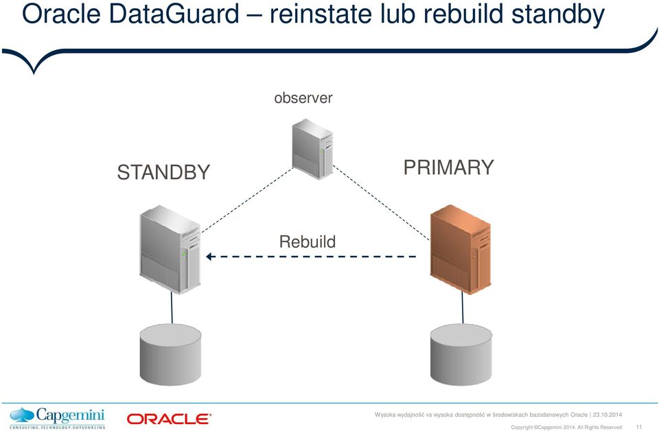 rebuild standby