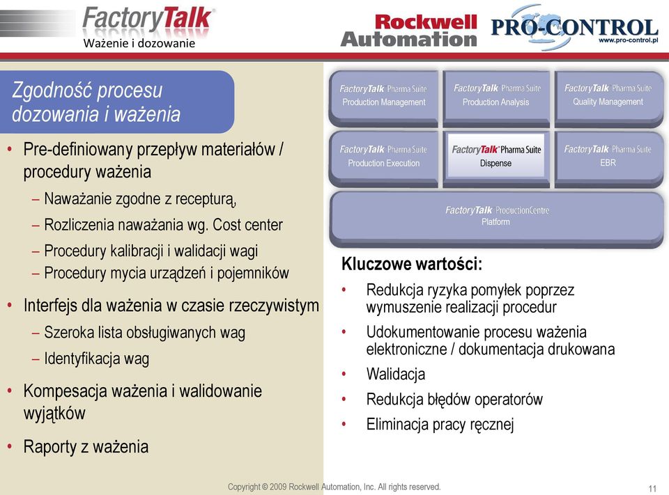 ważenia i walidowanie wyjątków Raporty z ważenia Production Management Production Analysis Quality Management Production Execution Dispense EBR Kluczowe wartości: Redukcja ryzyka pomyłek poprzez