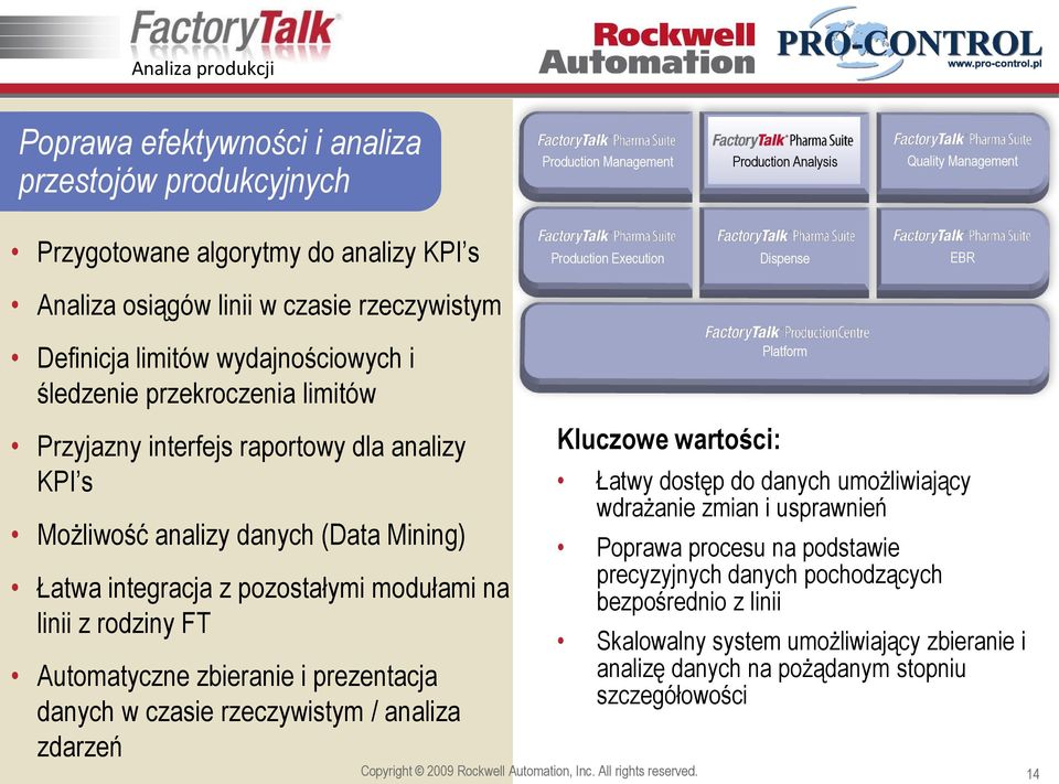 (Data Mining) Łatwa integracja z pozostałymi modułami na linii z rodziny FT Automatyczne zbieranie i prezentacja danych w czasie rzeczywistym / analiza zdarzeń Kluczowe wartości: Platform Łatwy