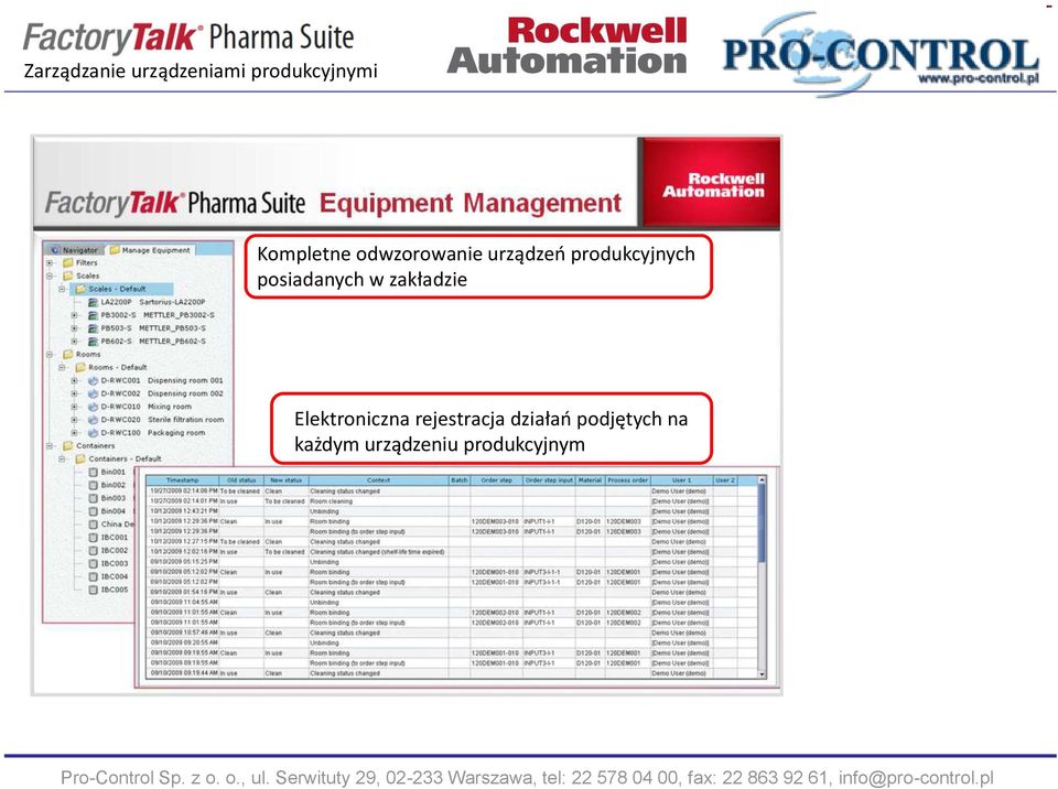 produkcyjnych posiadanych w zakładzie Elektroniczna