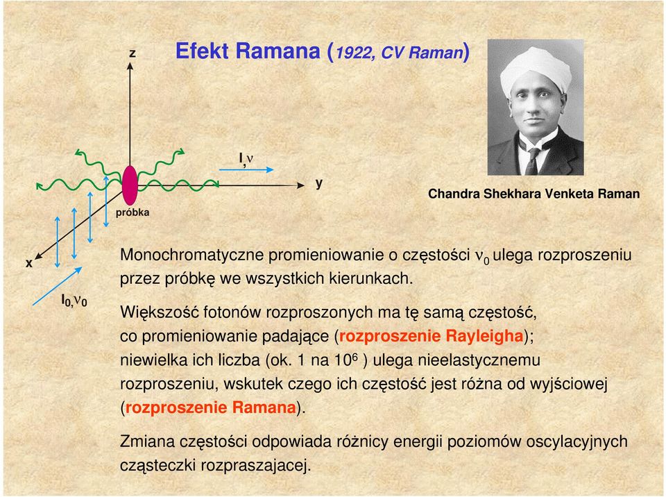 Większość fotonów rozproszonych ma tę samą częstość, co promieniowanie padające (rozproszenie Rayleigha); niewielka ich liczba (ok.