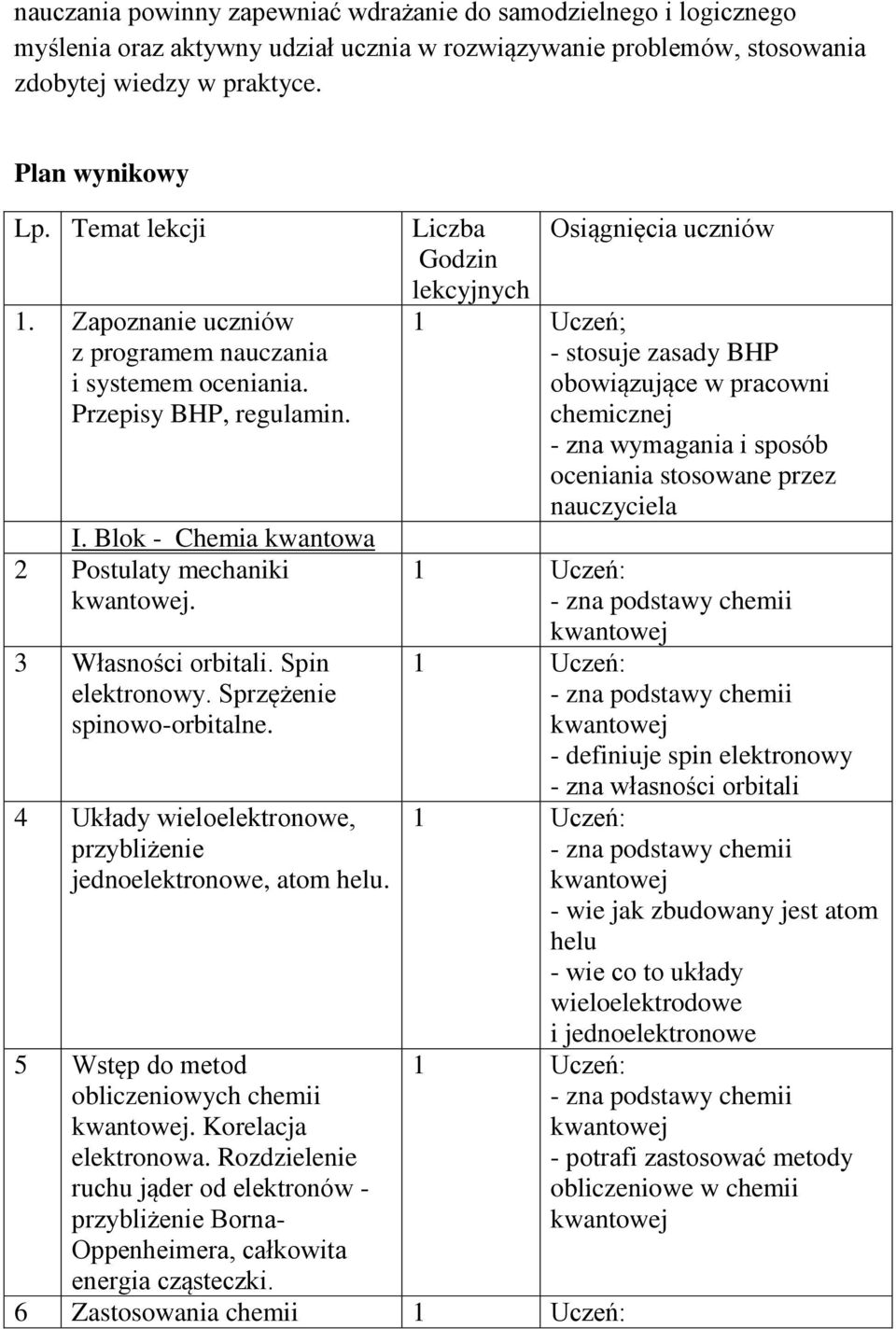 Spin elektronowy. Sprzężenie spinowo-orbitalne. 4 Układy wieloelektronowe, przybliżenie jednoelektronowe, atom helu. 5 Wstęp do metod obliczeniowych chemii kwantowej. Korelacja elektronowa.