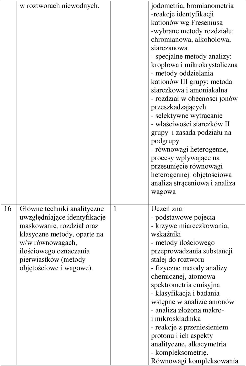 jodometria, bromianometria -reakcje identyfikacji kationów wg Freseniusa -wybrane metody rozdziału: chromianowa, alkoholowa, siarczanowa - specjalne metody analizy: kroplowa i mikrokrystaliczna -