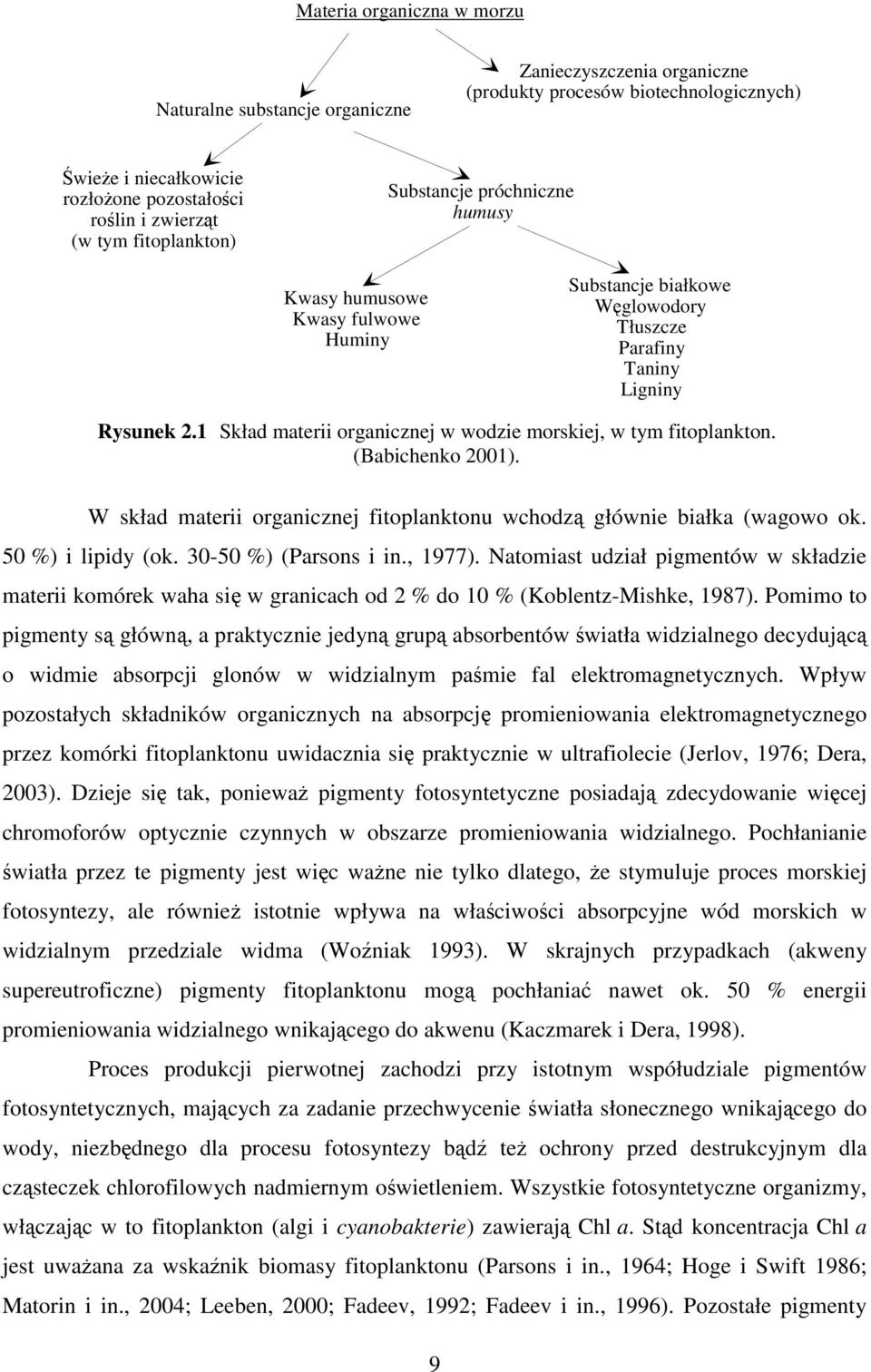 1 Skład materii organicznej w wodzie morskiej, w tym fitoplankton. (Babichenko 1). W skład materii organicznej fitoplanktonu wchodz głównie białka (wagowo ok. 5 %) i lipidy (ok. 3-5 %) (Parsons i in.