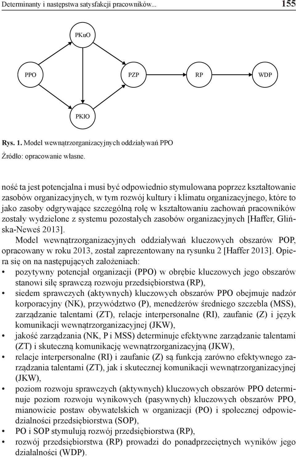 rolę w kształtowaniu zachowań pracowników zostały wydzielone z systemu pozostałych zasobów organizacyjnych [Haffer, Glińska-Neweś 2013].