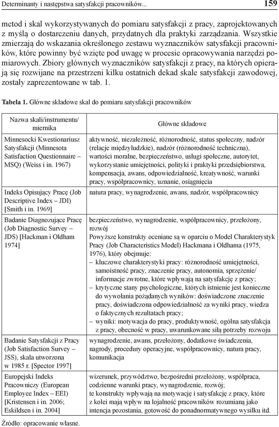 Wszystkie zmierzają do wskazania określonego zestawu wyznaczników satysfakcji pracowników, które powinny być wzięte pod uwagę w procesie opracowywania narzędzi pomiarowych.