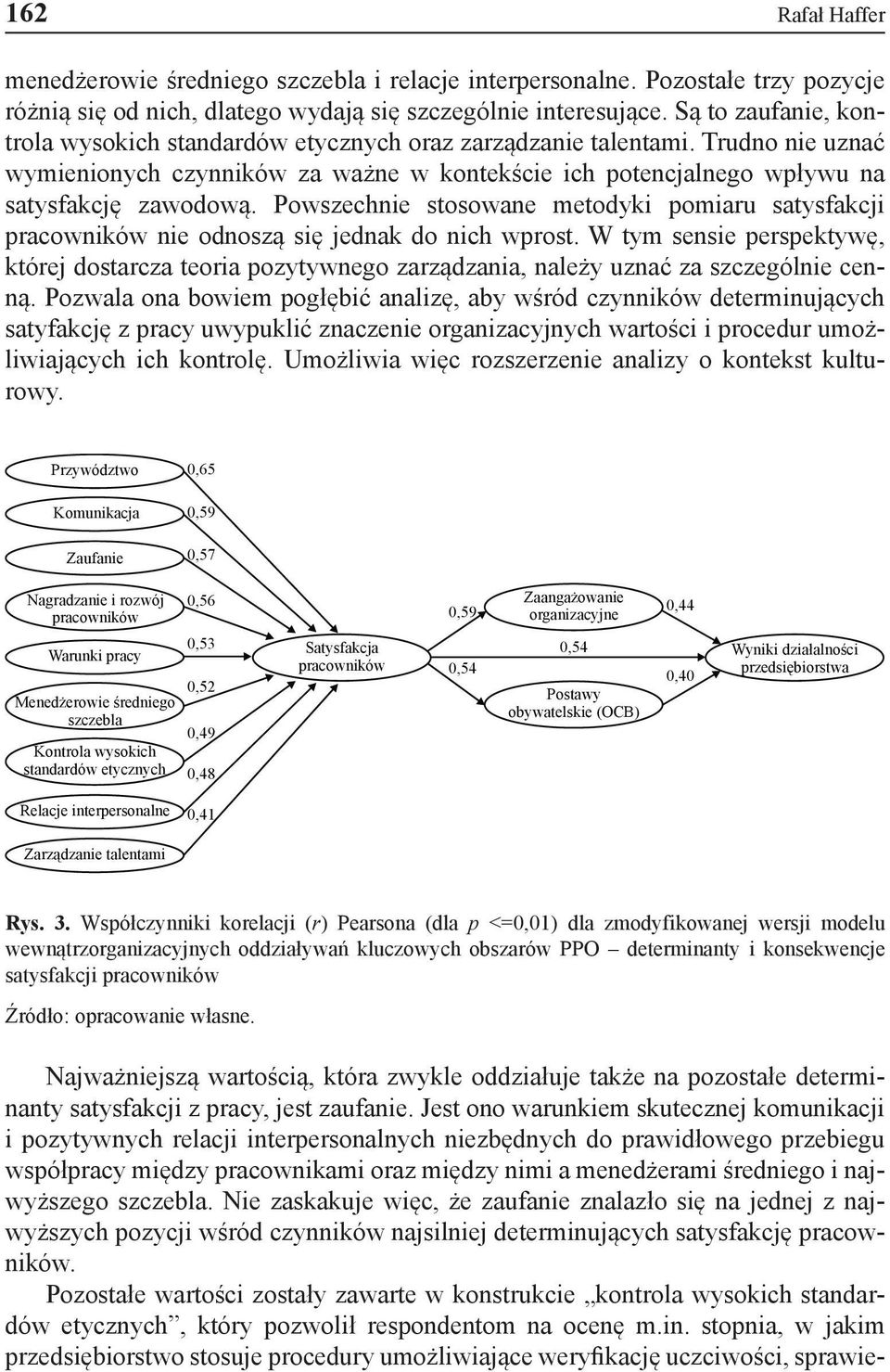 Powszechnie stosowane metodyki pomiaru satysfakcji pracowników nie odnoszą się jednak do nich wprost.