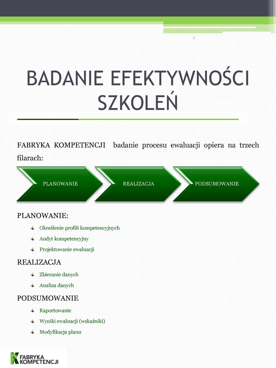 kompetencyjnych Audyt kompetencyjny Projektowanie ewaluacji REALIZACJA Zbieranie