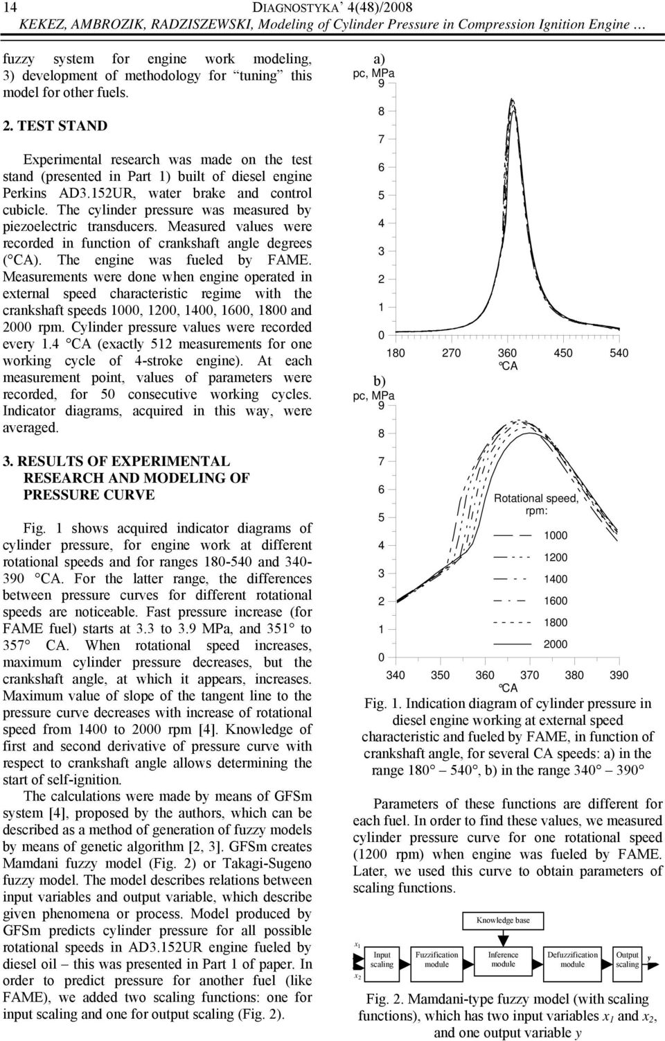 The cylinder pressure was measured by piezoelectric transducers. Measured values were recorded in function of crankshaft angle degrees ( CA). The engine was fueled by FAME.