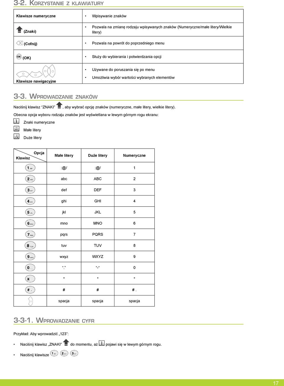 Wprowadzanie znaków Naciśnij klawisz ZNAKI, aby wybrać opcję znaków (numeryczne, małe litery, wielkie litery).