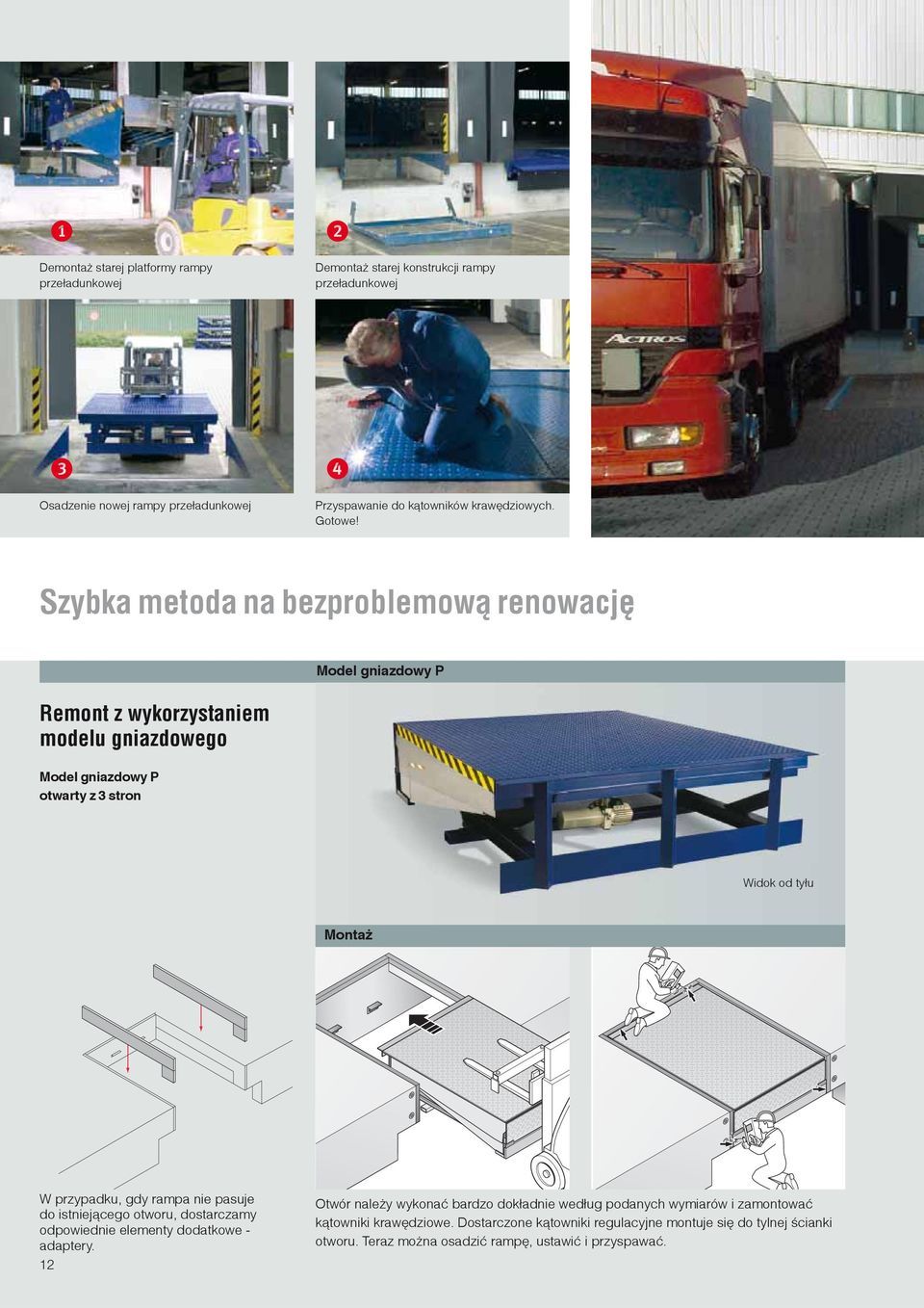 Szybka metoda na bezproblemową renowację Remont z wykorzystaniem modelu gniazdowego Model gniazdowy P otwarty z 3 stron Model gniazdowy P Widok od tyłu Montaż W przypadku,