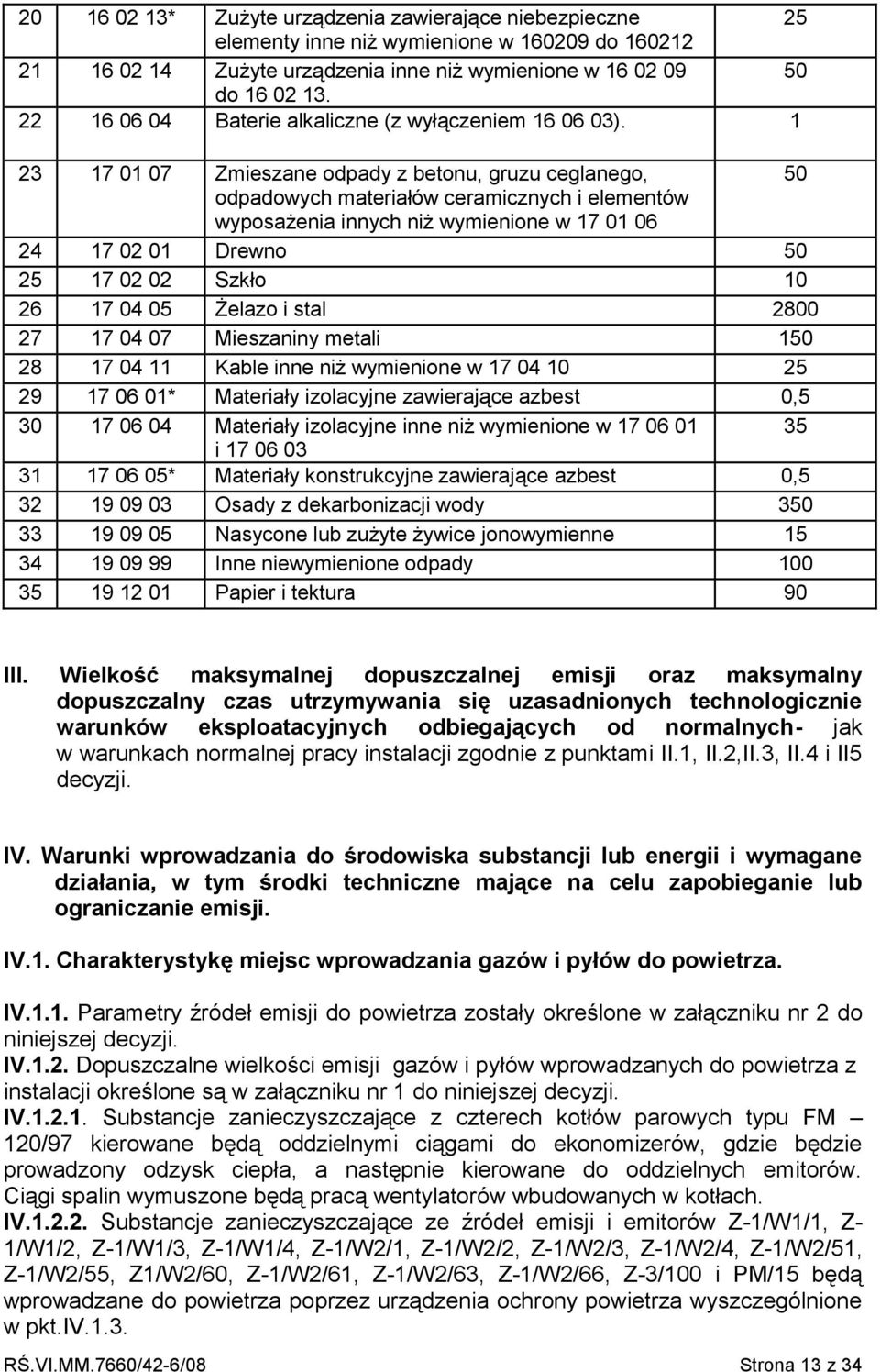 1 23 17 01 07 Zmieszane odpady z betonu, gruzu ceglanego, 50 odpadowych materiałów ceramicznych i elementów wyposażenia innych niż wymienione w 17 01 06 24 17 02 01 Drewno 50 25 17 02 02 Szkło 10 26