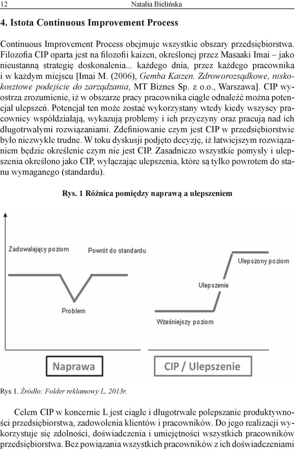 (2006), Gemba Kaizen. Zdroworozsądkowe, niskokosztowe podejście do zarządzania, MT Biznes Sp. z o.o., Warszawa].