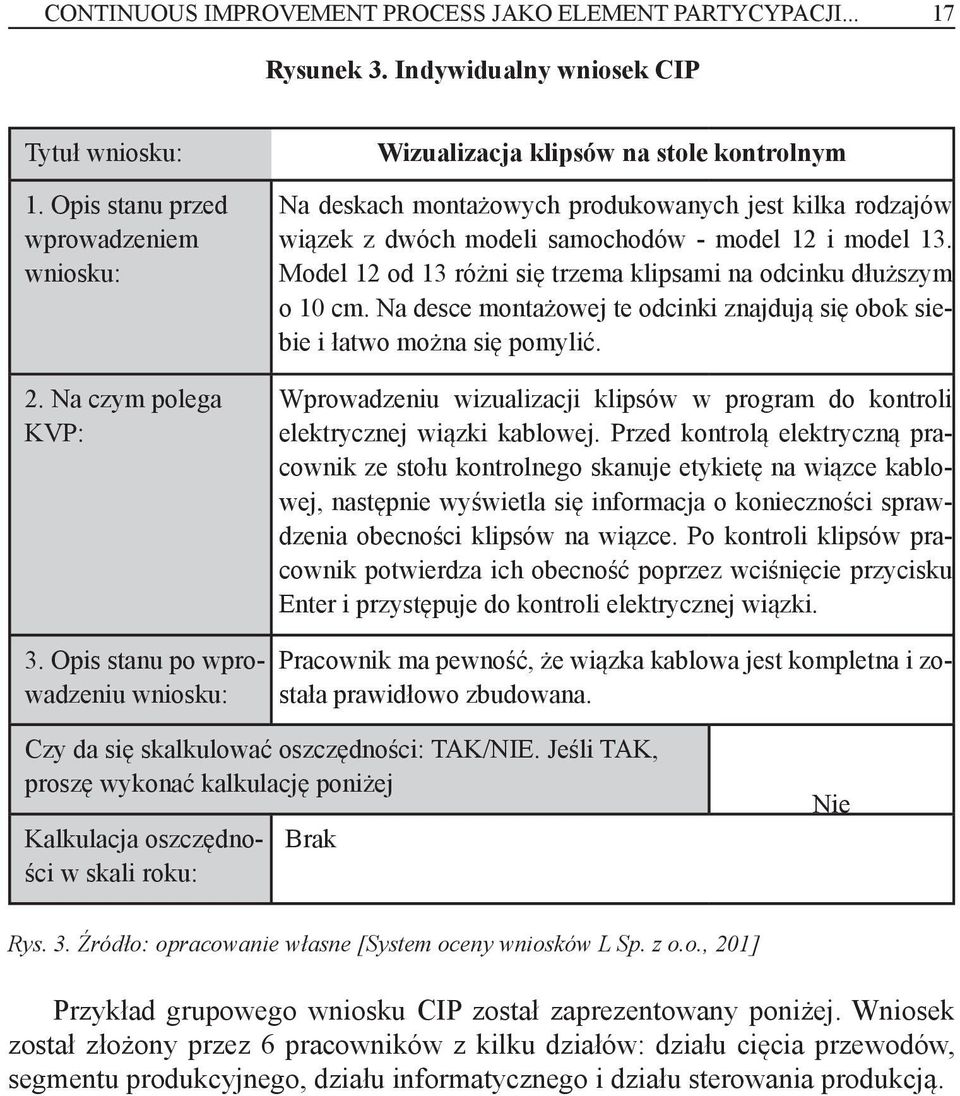 Model 12 od 13 różni się trzema klipsami na odcinku dłuższym o 10 cm. Na desce montażowej te odcinki znajdują się obok siebie i łatwo można się pomylić.