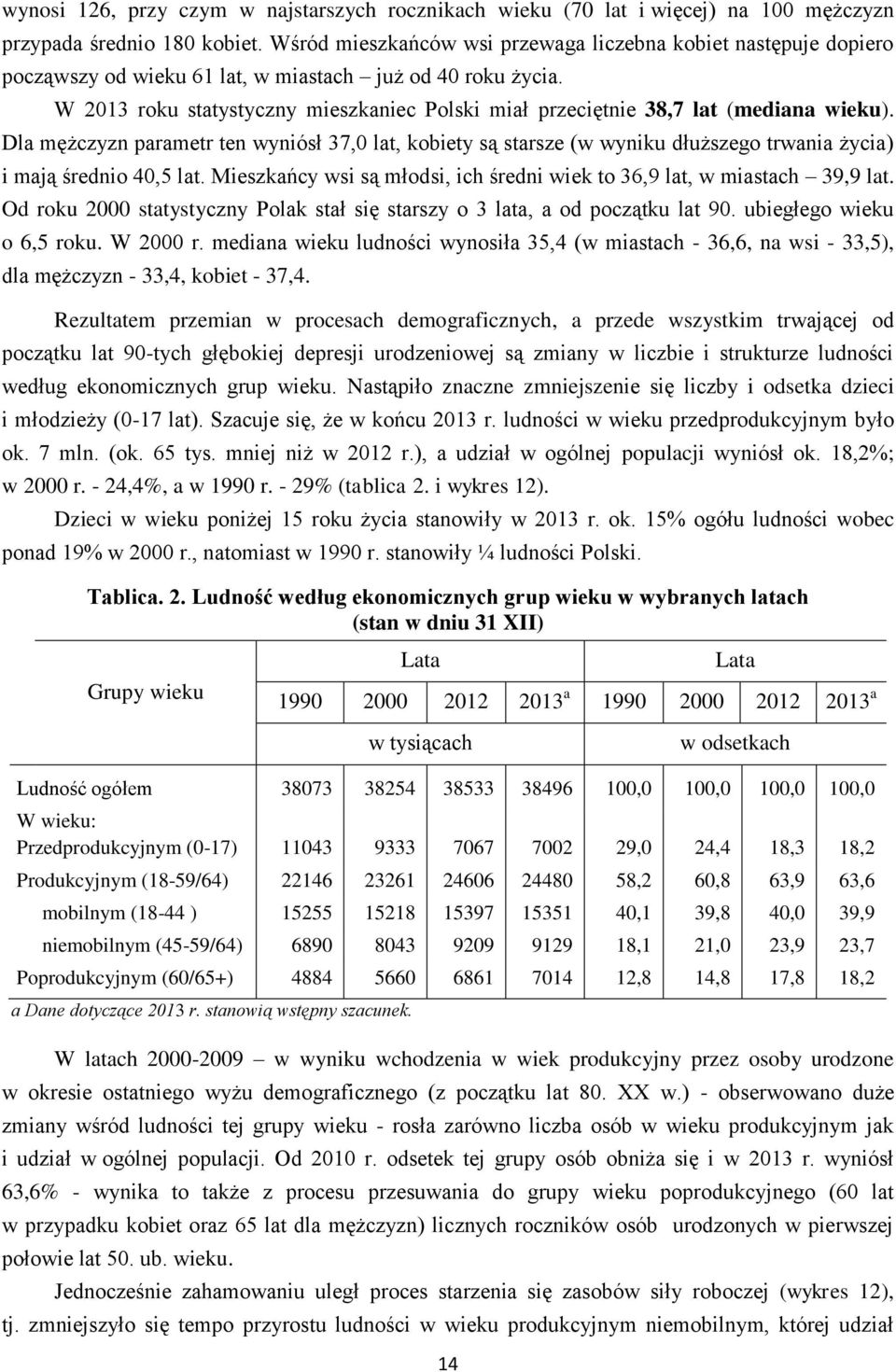 W 2013 roku statystyczny mieszkaniec Polski miał przeciętnie 38,7 lat (mediana wieku).