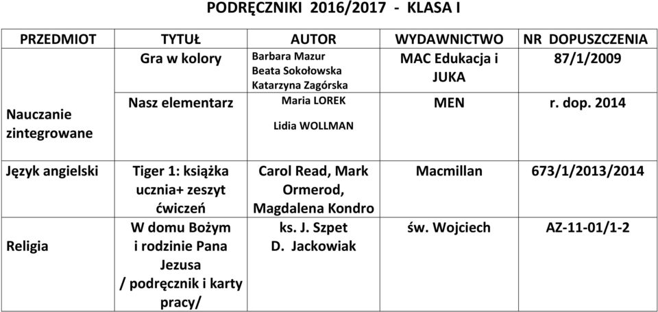 2014 Język angielski Religia Tiger 1: książka ucznia+ zeszyt ćwiczeń W domu Bożym i rodzinie Pana Jezusa /