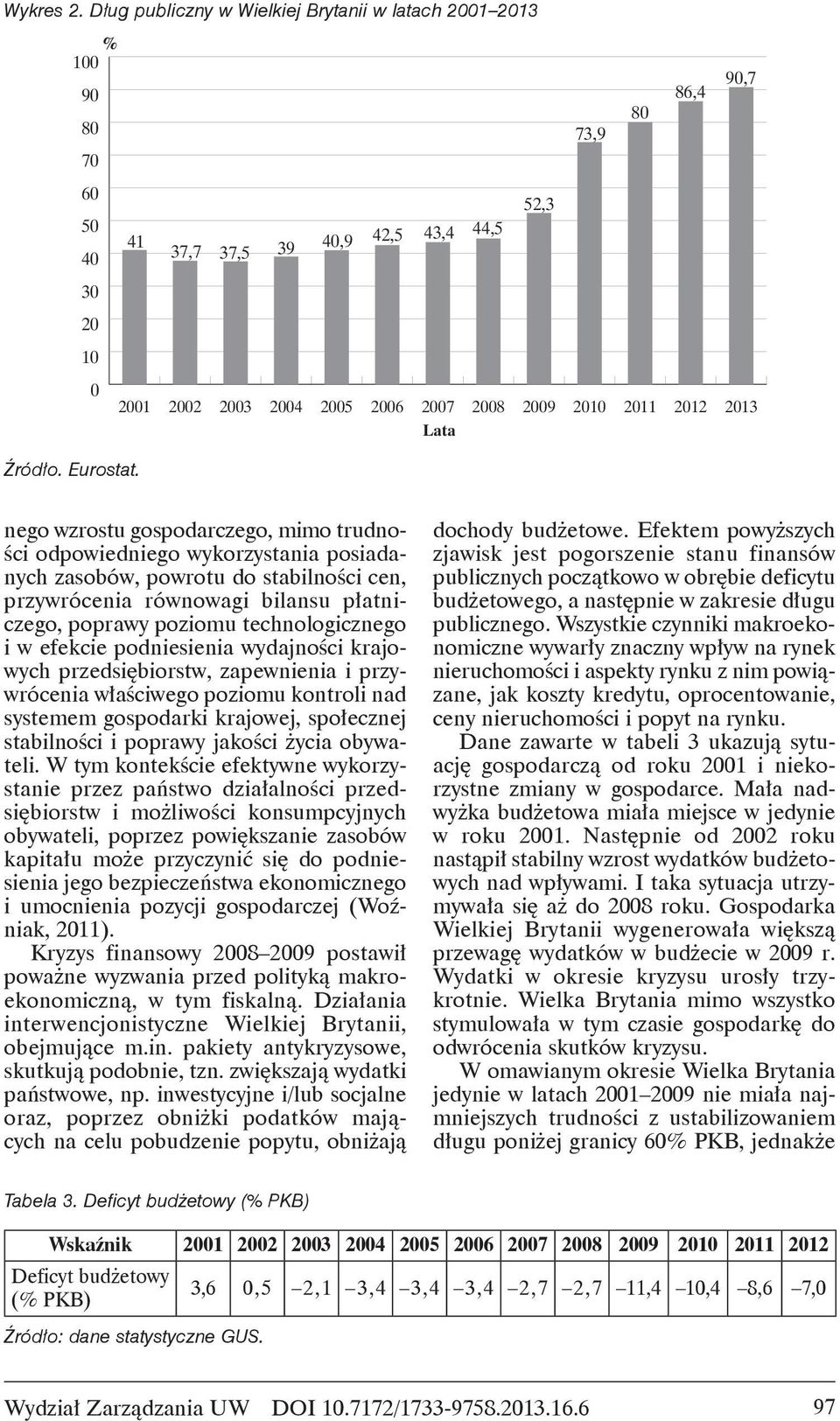 2011 2012 2013 Lata ród o. Eurostat.